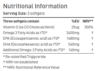 Actase OmegaEye Advanced
