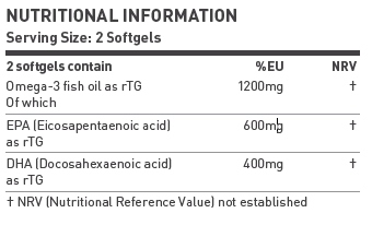 Actase® OmegaEye Daily